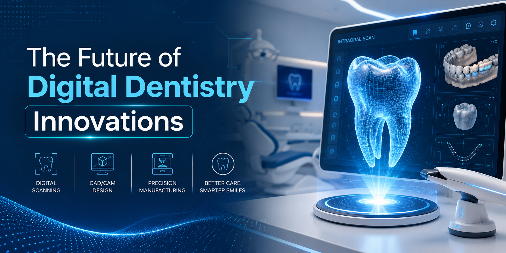 Digital Dentistry Innovation Blog Post Image