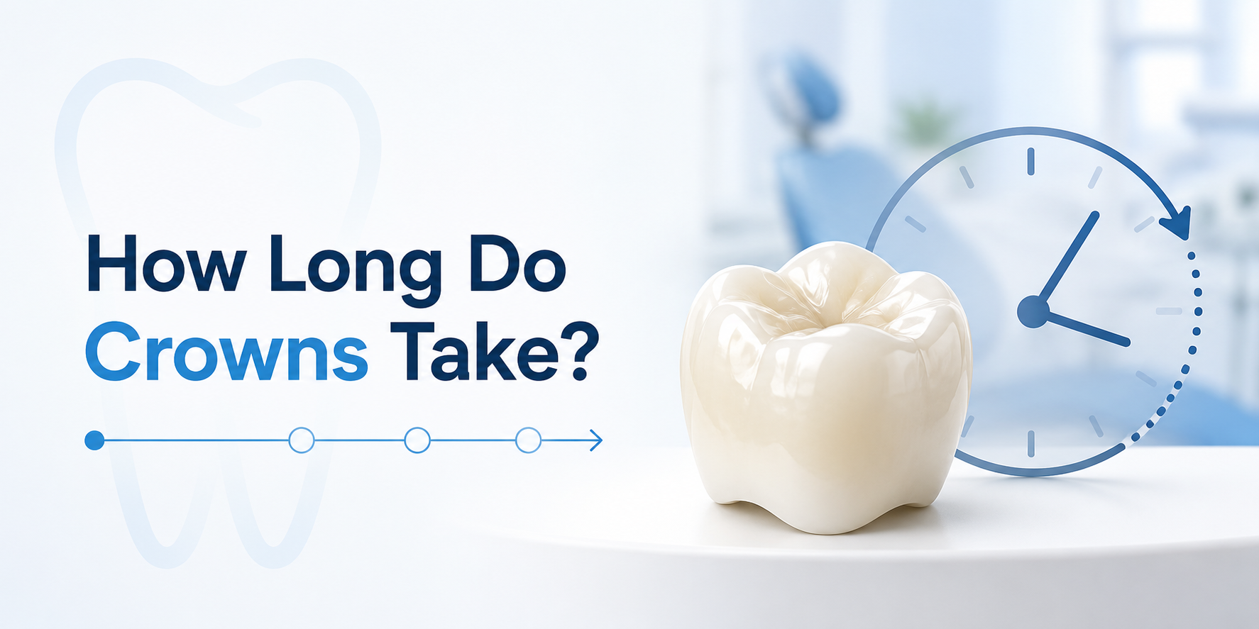 How long do crowns take, illustrated blog image